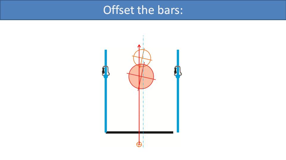 The Best Type of Paramotor Bar Offset 7