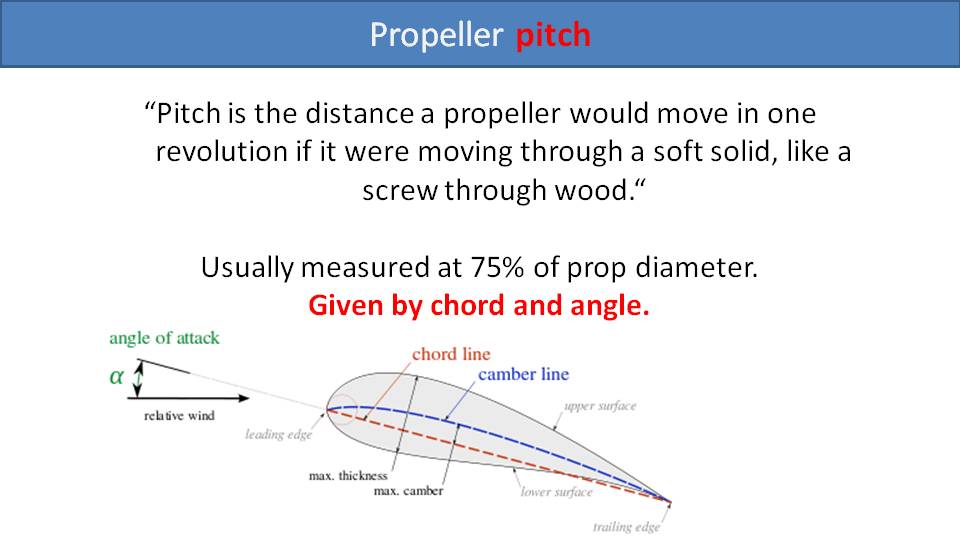 All About Paramotor Propellers 11