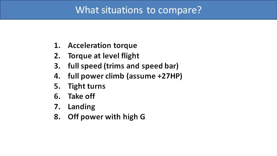 Comparison of Paramotor Torque Compensation Methods