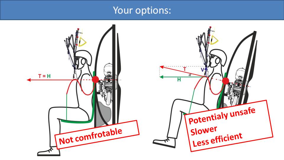 Why Some Paramotors Fly Faster Than Others