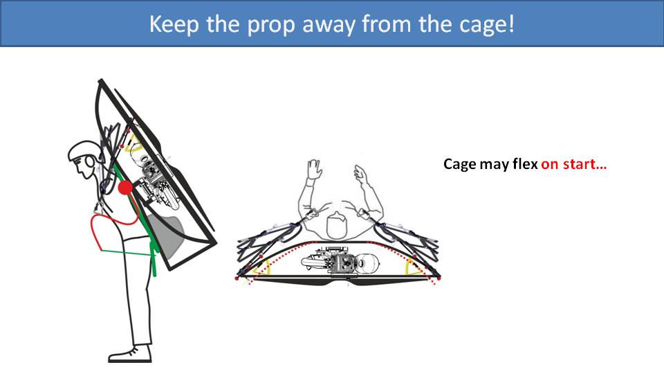 Paramotor Propeller Hitting the Cage 1