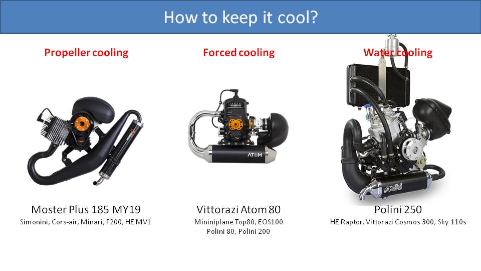 Paramotor Water vs. Air Cooling 1