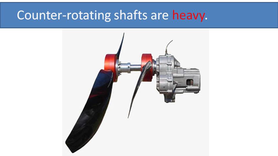 Counter-Rotating Propellers 2