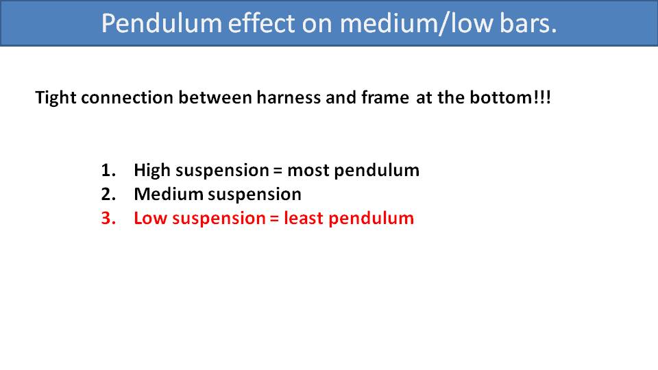 Paramotor Torque Compensation on Medium- and Low-Suspension Systems 1