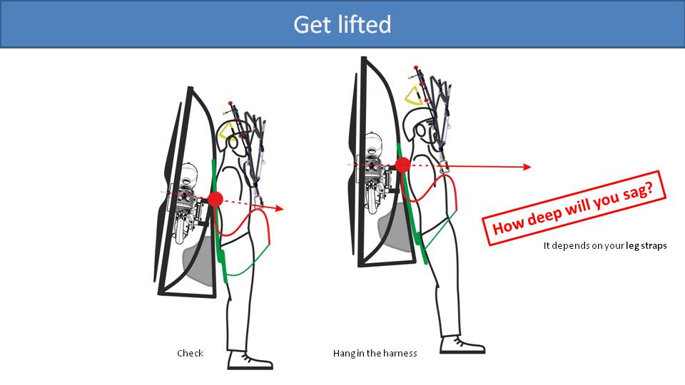 Getting In and Out of the Paramotor Harness 1
