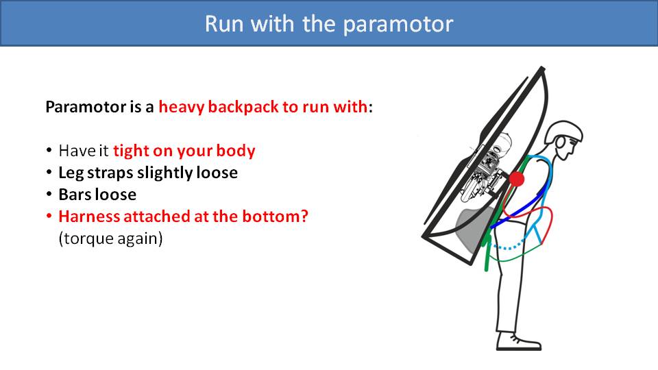 What Makes a Comfortable Paramotor Harness 2