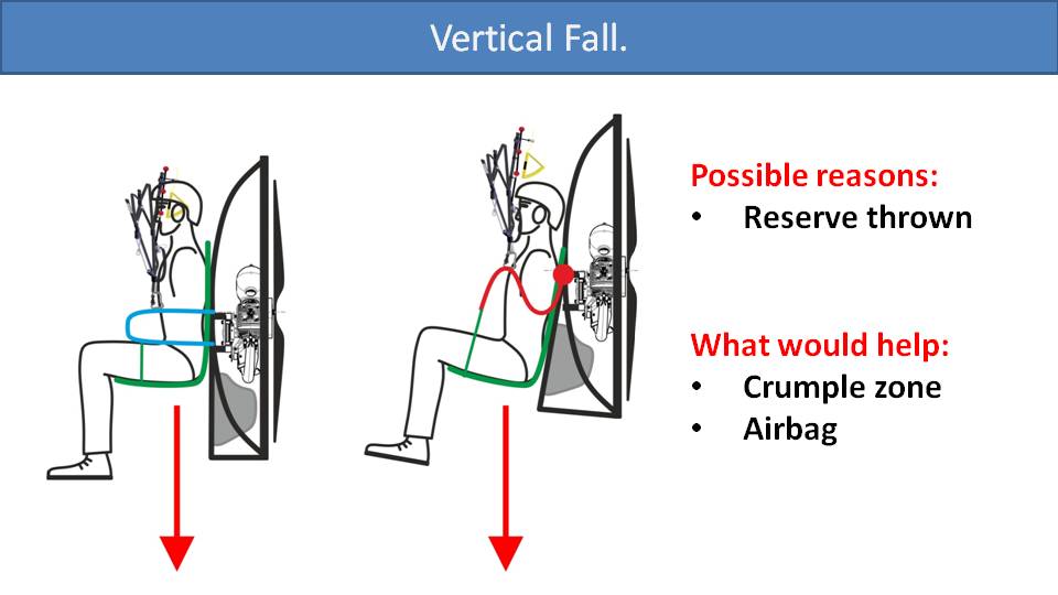 paramotor crash 2