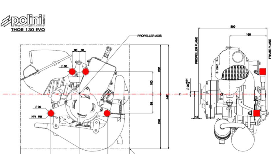 Ideal Position of Engine Mounts 3