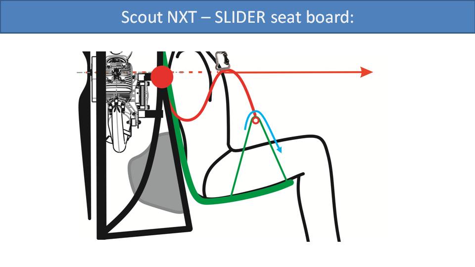 Getting In and Out of SCOUT NXT Paramotor Harness 4
