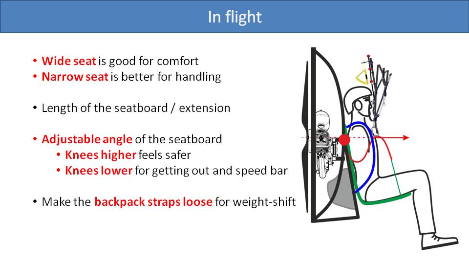 What Makes a Comfortable Paramotor Harness 4