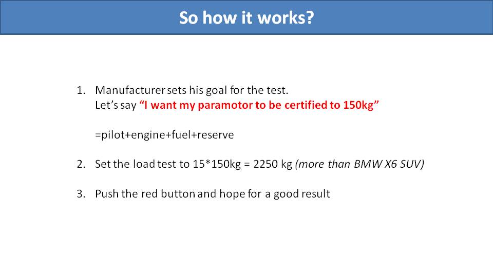 Load Testing and Certification of Paramotors 4