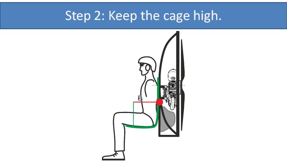 paramotor low suspension low cage