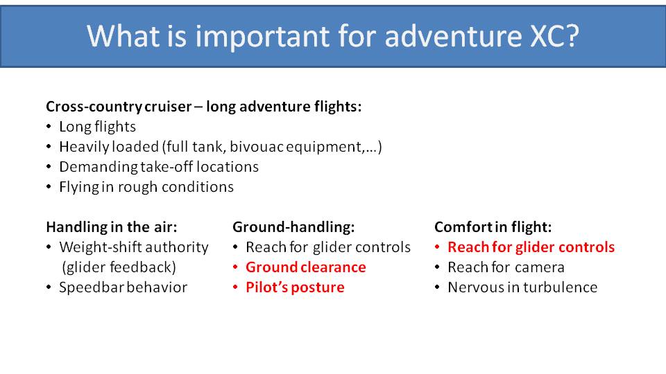 paramotor suspension for adventure