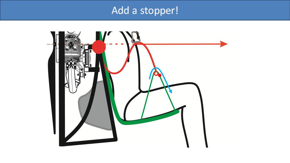 Getting In and Out of SCOUT NXT Paramotor Harness 5