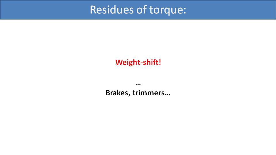 Paramotor Torque Compensation on Medium- and Low-Suspension Systems 7